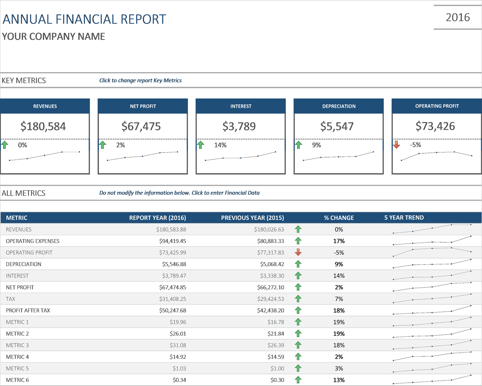 Annual Financial Report Excel Business Insights Group AG