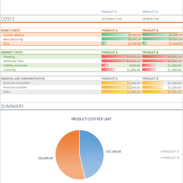 Small Business Cash Flow Projection Excel - Business Insights Group AG