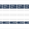 B04-August, Monthly Online Sales Report Excel, Sales And Marketing, Selling More, monthly online sales report, monthly online sales report excel