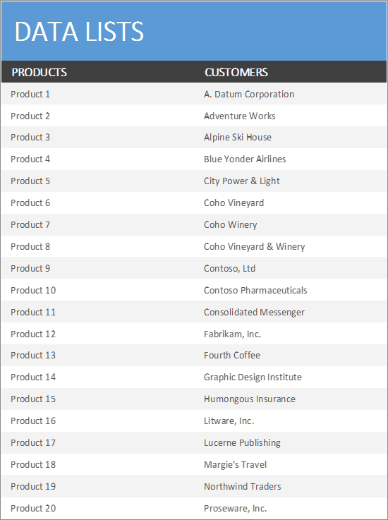 B05-Data Lists, Sales Report Excel, Sales And Marketing, Selling More, sales report, sales report excel