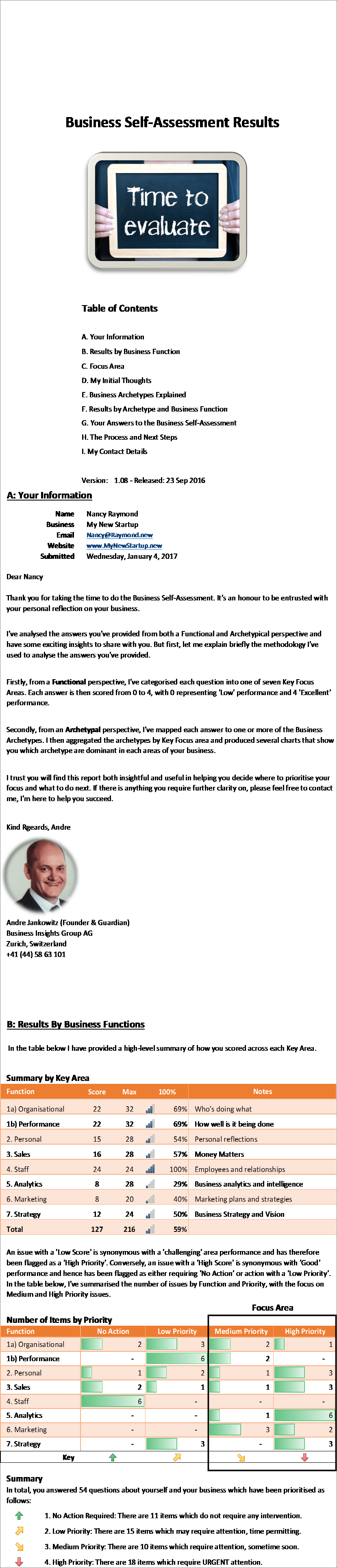 B09-Report1 B09-Report1, Business Archetypes Quiz, Business Planning, Building your Business, business archetype, business archetype excel