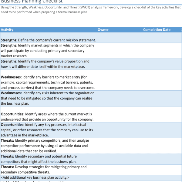 Gantt Project Planner Excel - Business Insights Group AG