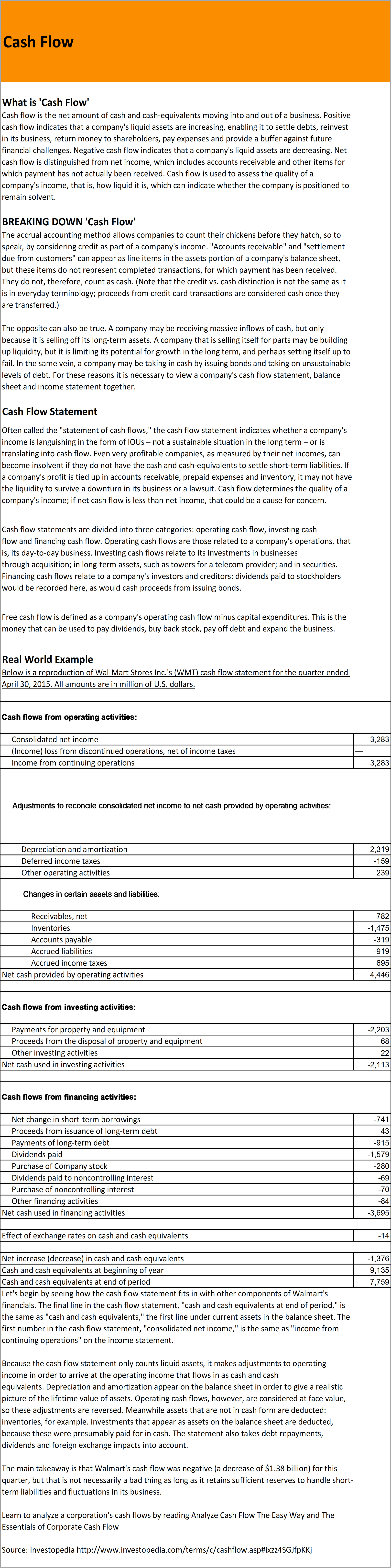 C02-Cash Flow Explained C02-Cash Flow Explained, Cash Flow Forecast Excel, Cost Management, Staying Cash Positive, cash flow forecast, cash flow forecast excel
