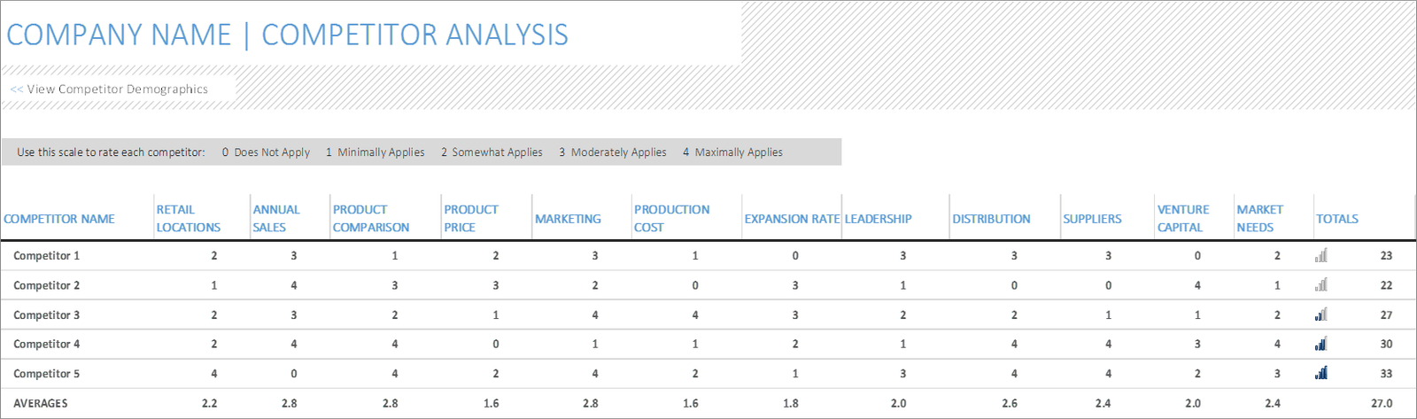 C07-Competitor Analysis, Pareto Competitor Analysis Excel, Business Planning, Building your Business, pareto competitor analysis, pareto competitor analysis excel