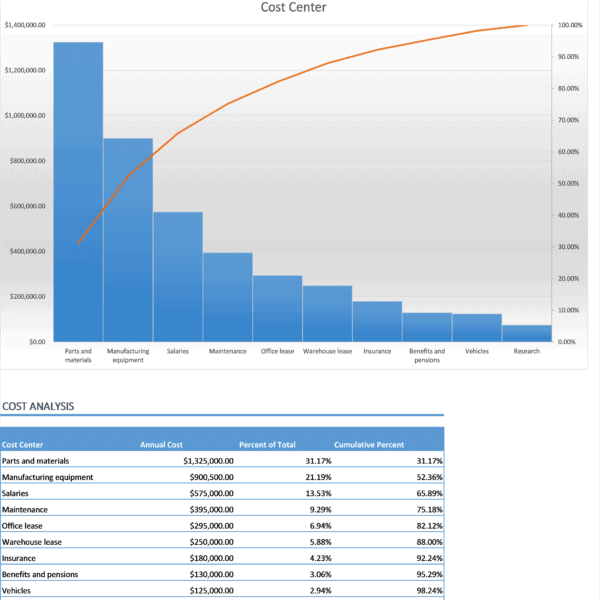 Vehicle Log Book Excel - Business Insights Group AG