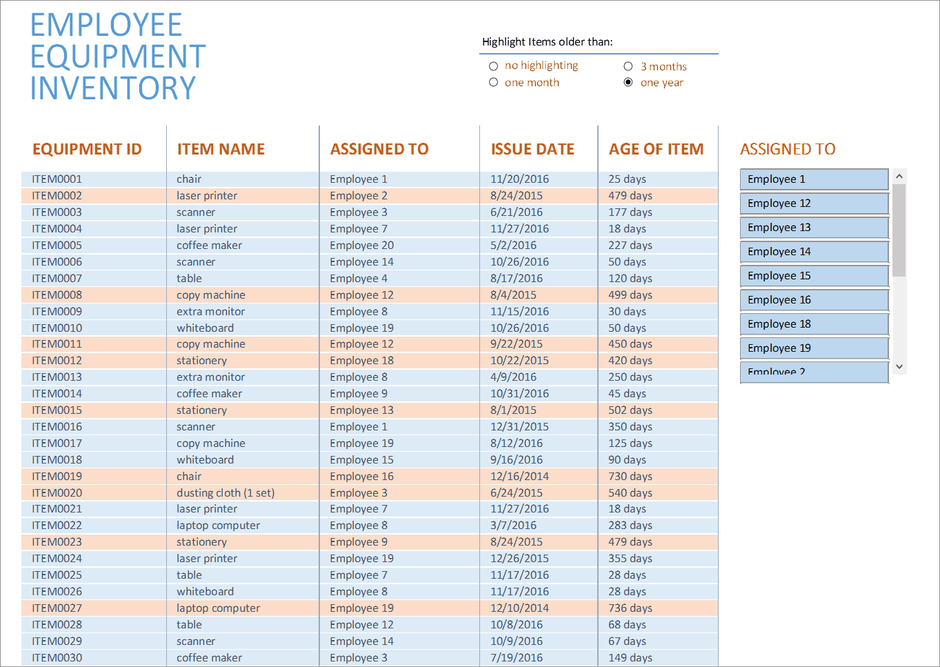 11 Excel Equipment Inventory List Template DocTemplates