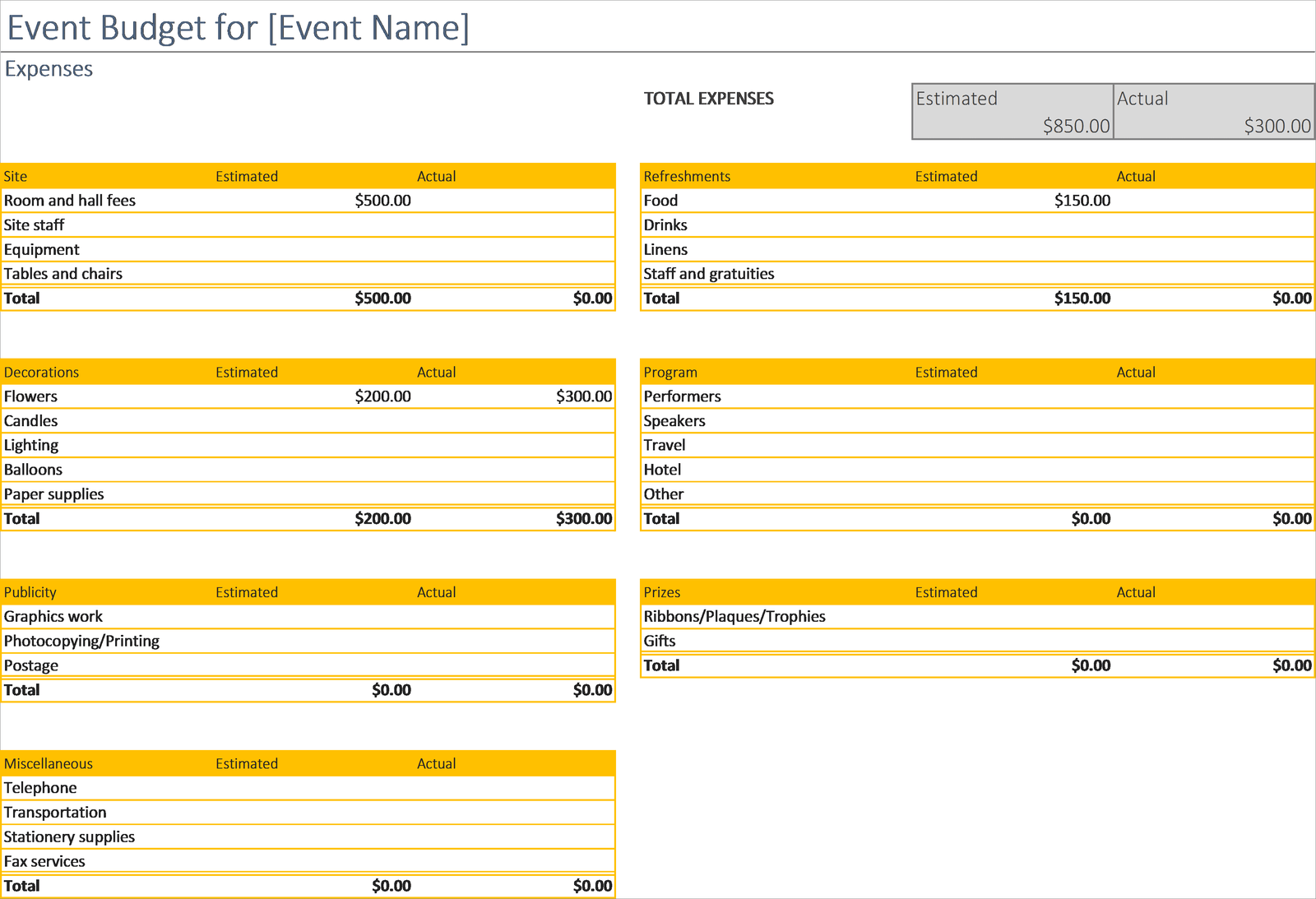E05-Expenses, Event Budget Excel, Business Planning, Building your Business, event budget, event budget excel