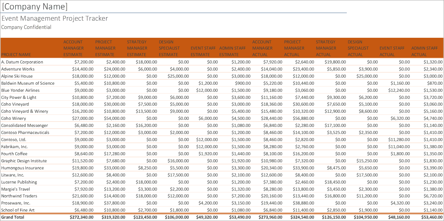 E06-Project Totals E06-Project Totals, Marketing Event Project Plan Excel, Business Planning, Building your Business, marketing event project plan, marketing event project plan excel