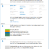 I01-Welcome, Profit and Loss Income Statement Excel, Financial Statements, Doing it Right, income statement, income statement excel