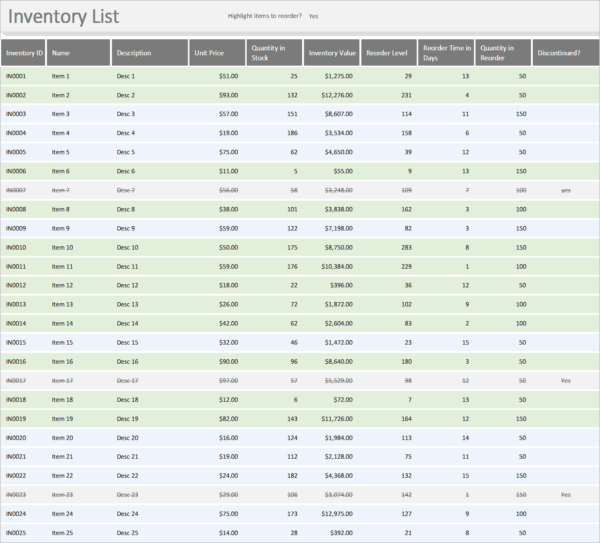 I02-Inventory List, Inventory Excel List With Reorder Highlighting, Financial Management, Using your money wisely, inventory, inventory excel