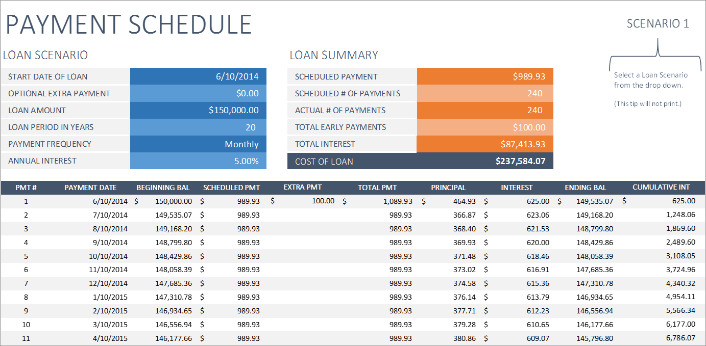 Loan Calculator Excel - Comparisons - Business Insights Group AG