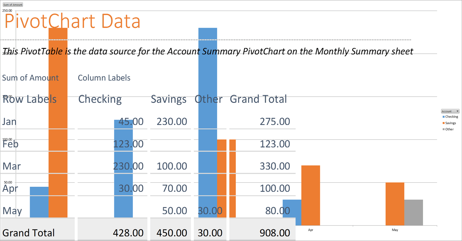 Personal Money Tracker Excel - Business Insights Group AG