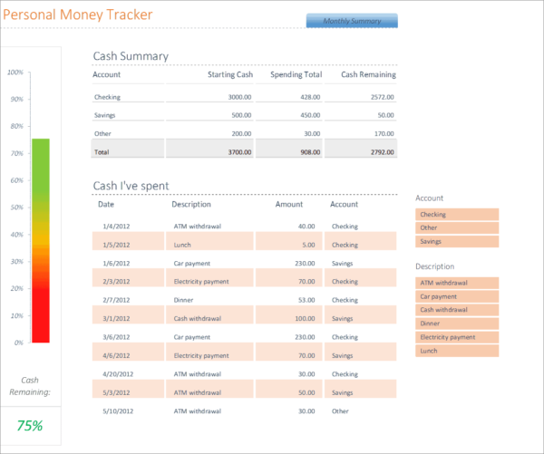 P01-Personal Money Tracker, Personal Money Tracker Excel, Cost Management, Staying Cash Positive, money tracker, money tracker excel