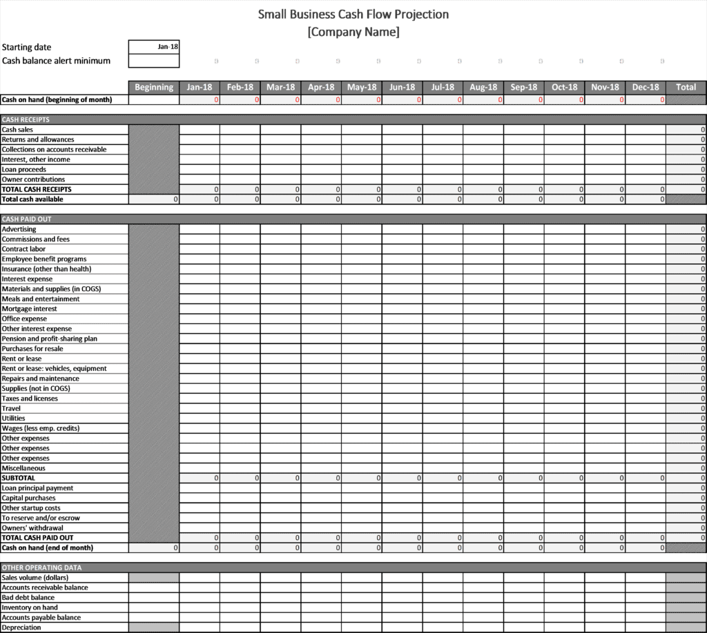 Small Business Cash Flow Projection Excel - Business Insights Group AG