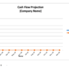 S08-Cash Flow Chart, Small Business Cash Flow Projection Excel, Cost Management, Staying Cash Positive, cash flow projection, cash flow projection excel