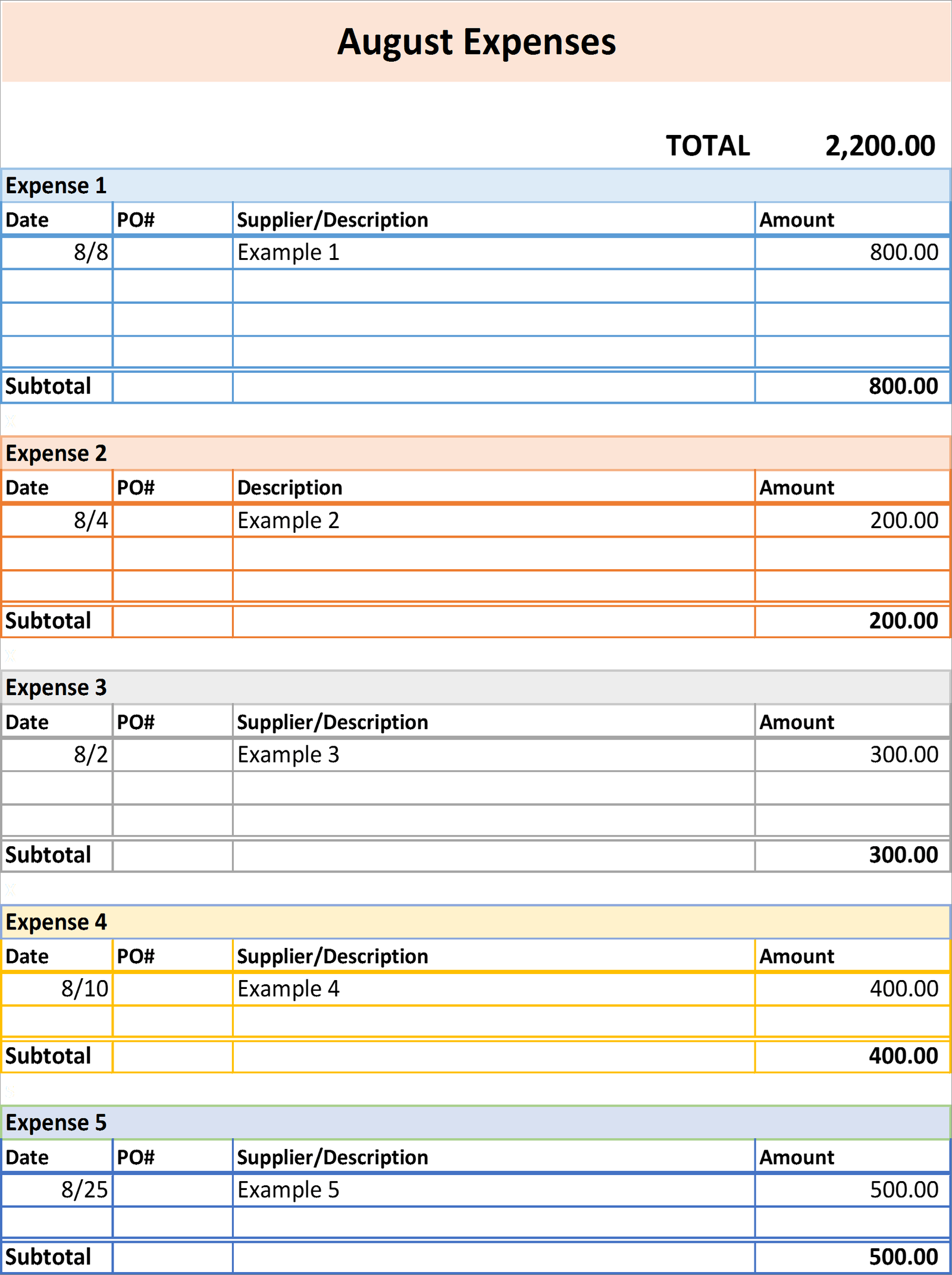 S09-Aug, Startup Expenses Excel, Cost Management, Staying Cash Positive, startup expenses, startup expenses excel