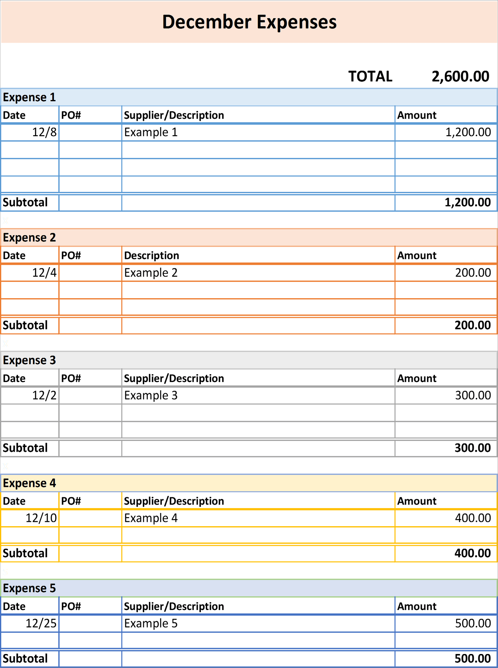 S09-Dec, Startup Expenses Excel, Cost Management, Staying Cash Positive, startup expenses, startup expenses excel