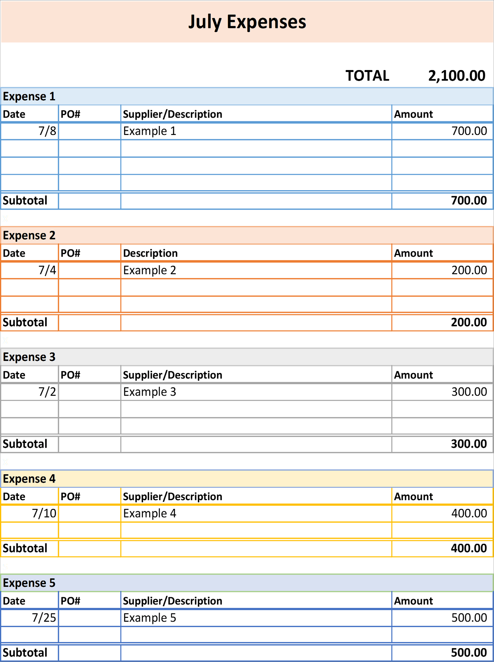 S09-Jul, Startup Expenses Excel, Cost Management, Staying Cash Positive, startup expenses, startup expenses excel