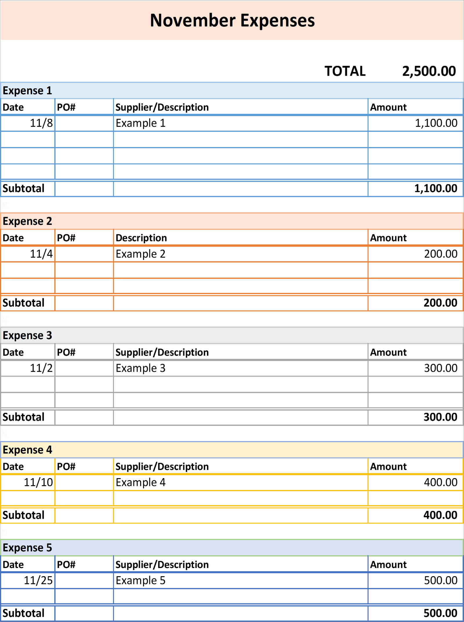 S09-Nov, Startup Expenses Excel, Cost Management, Staying Cash Positive, startup expenses, startup expenses excel