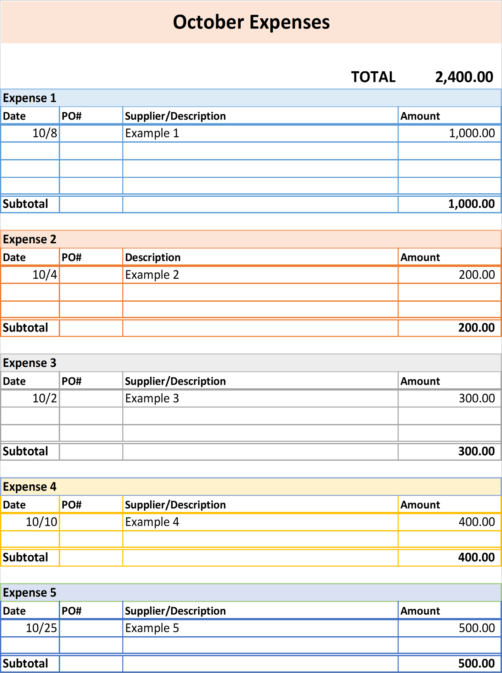 S09-Oct, Startup Expenses Excel, Cost Management, Staying Cash Positive, startup expenses, startup expenses excel