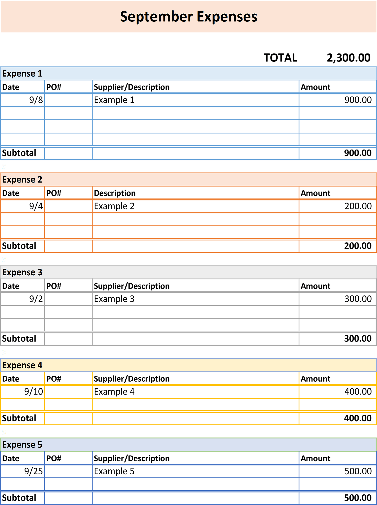 S09-Sep, Startup Expenses Excel, Cost Management, Staying Cash Positive, startup expenses, startup expenses excel